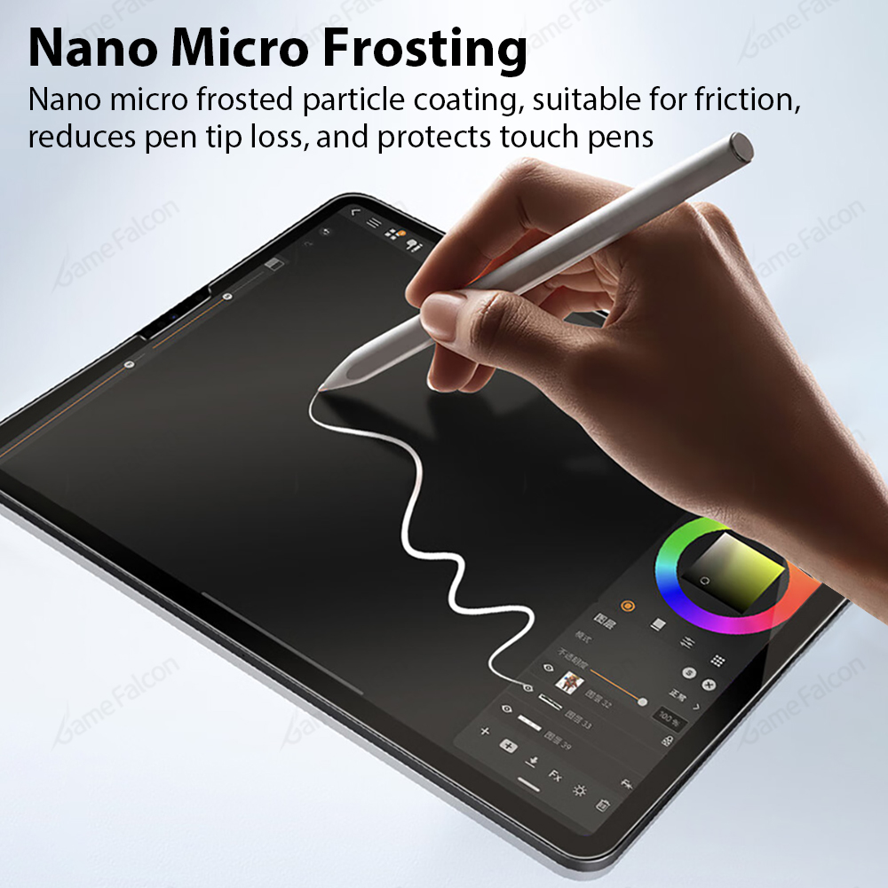 3 шт. матовых защитных пленок  – обзор и цена Matte Anti Glare Screen Protector