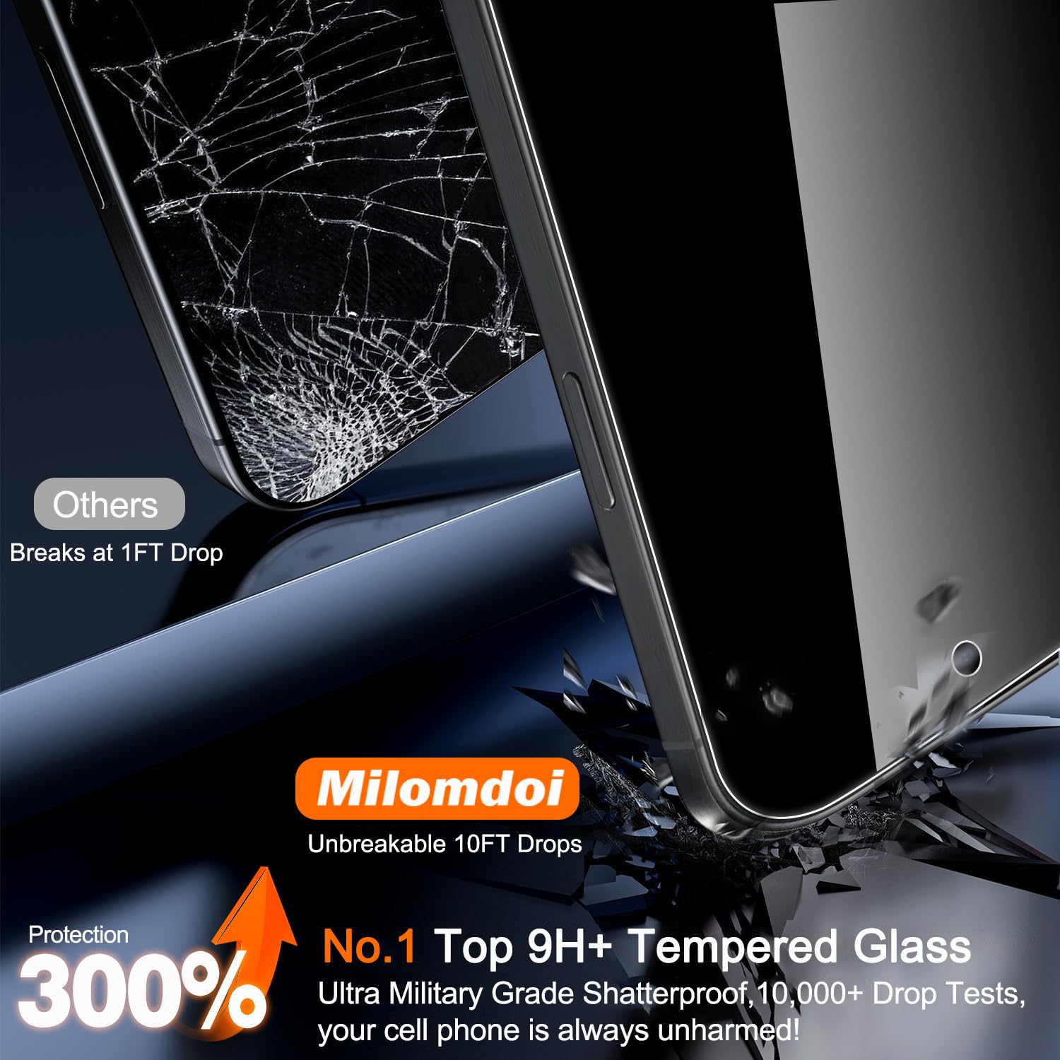 3 упаковки защитной пленки для – обзор и цена Anti Spy Privacy Glass Case