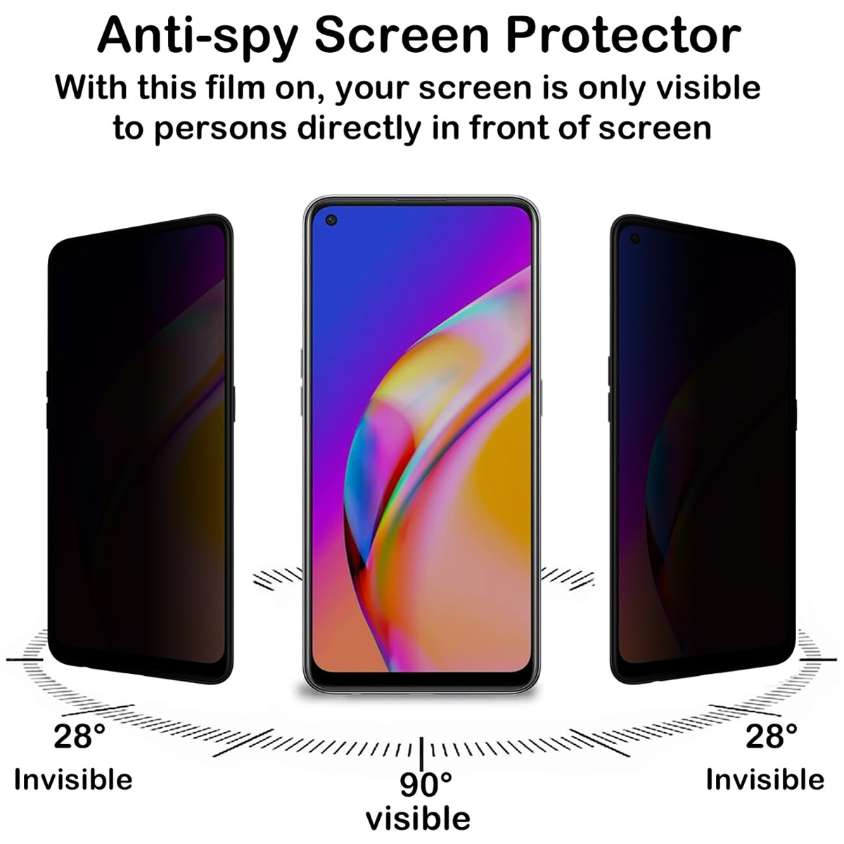 Защитная пленка для экрана про – обзор и цена Anti Spy Privacy Glass Case