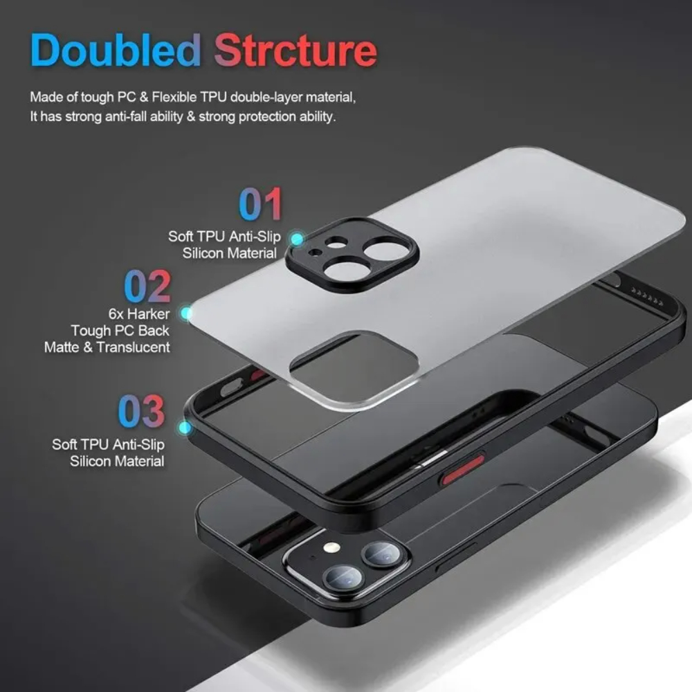 Противоударный матовый чехол д – обзор и цена Matte Hard Pc Back Case