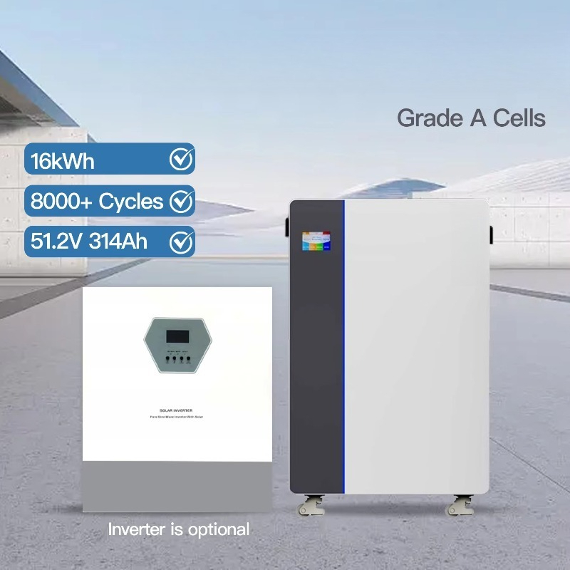 Надежные портативные домашние  – обзор и цена Power Banks