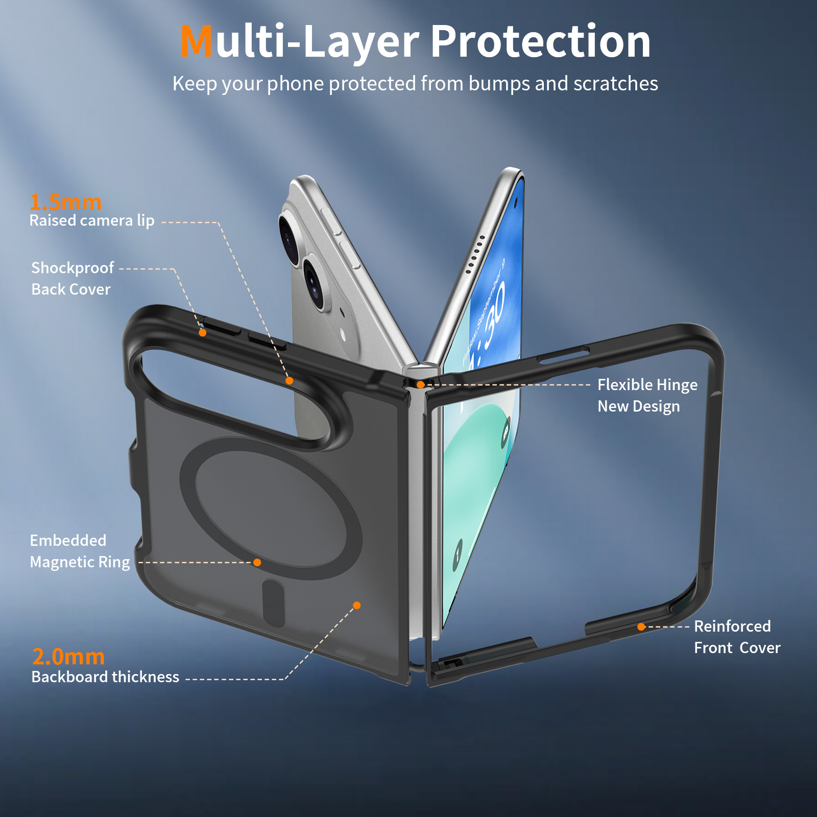Ультратонкий матовый магнитный – обзор и цена Screen Protectors